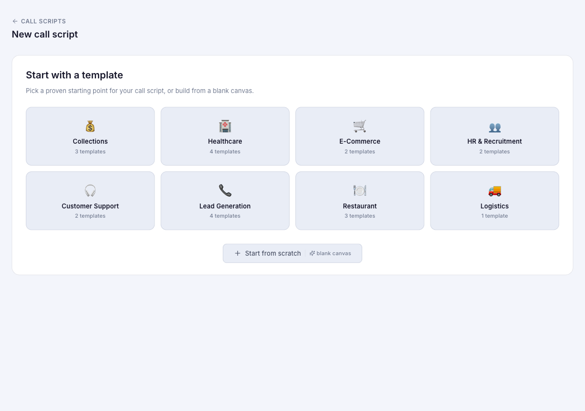 New call script template picker with industry categories such as Collections, Healthcare, Restaurant, and a Start from scratch option