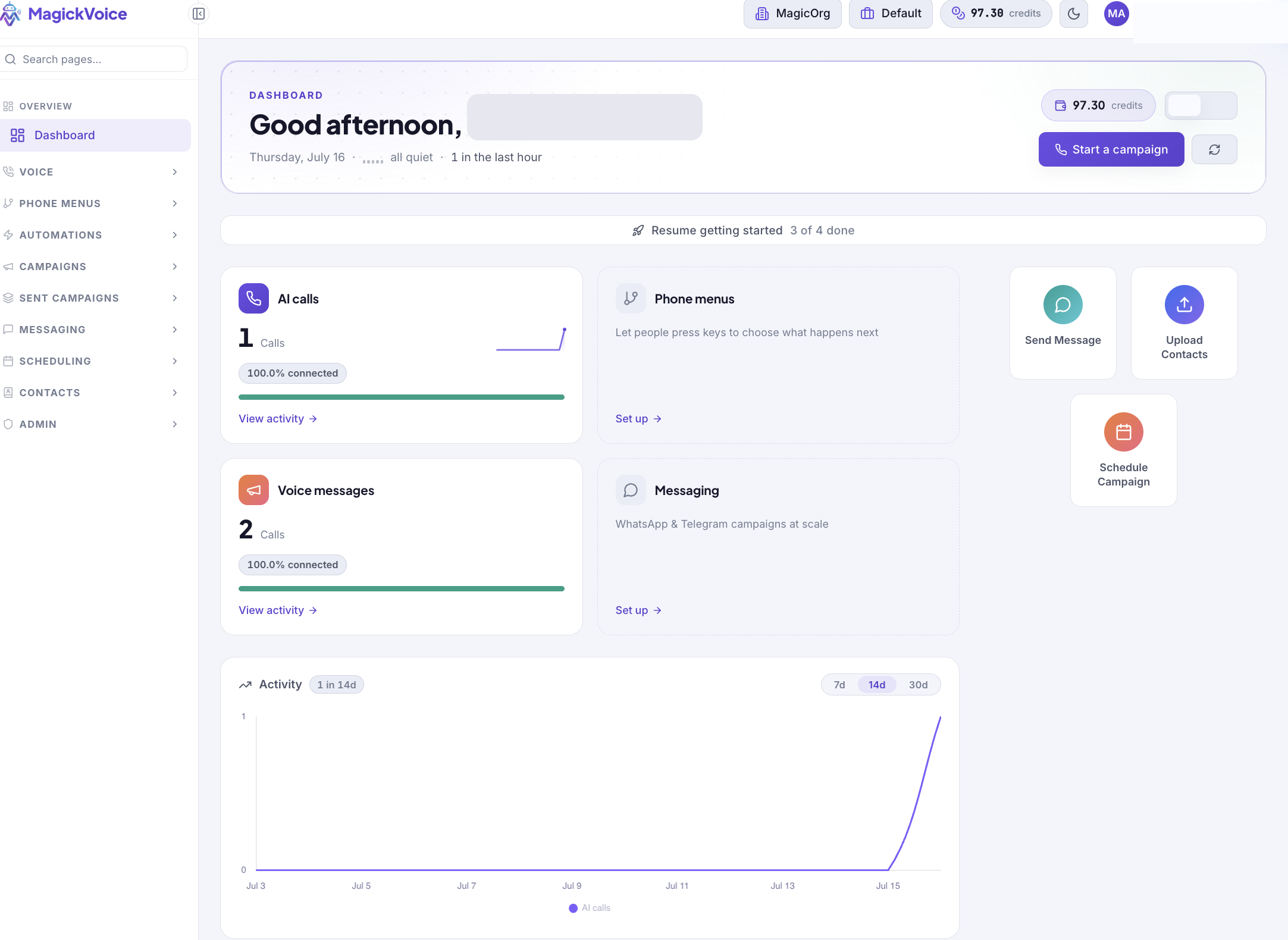 Light-theme MagickVoice Dashboard with masked user name, credit balance, collapsed getting started guide, channel cards, and activity chart