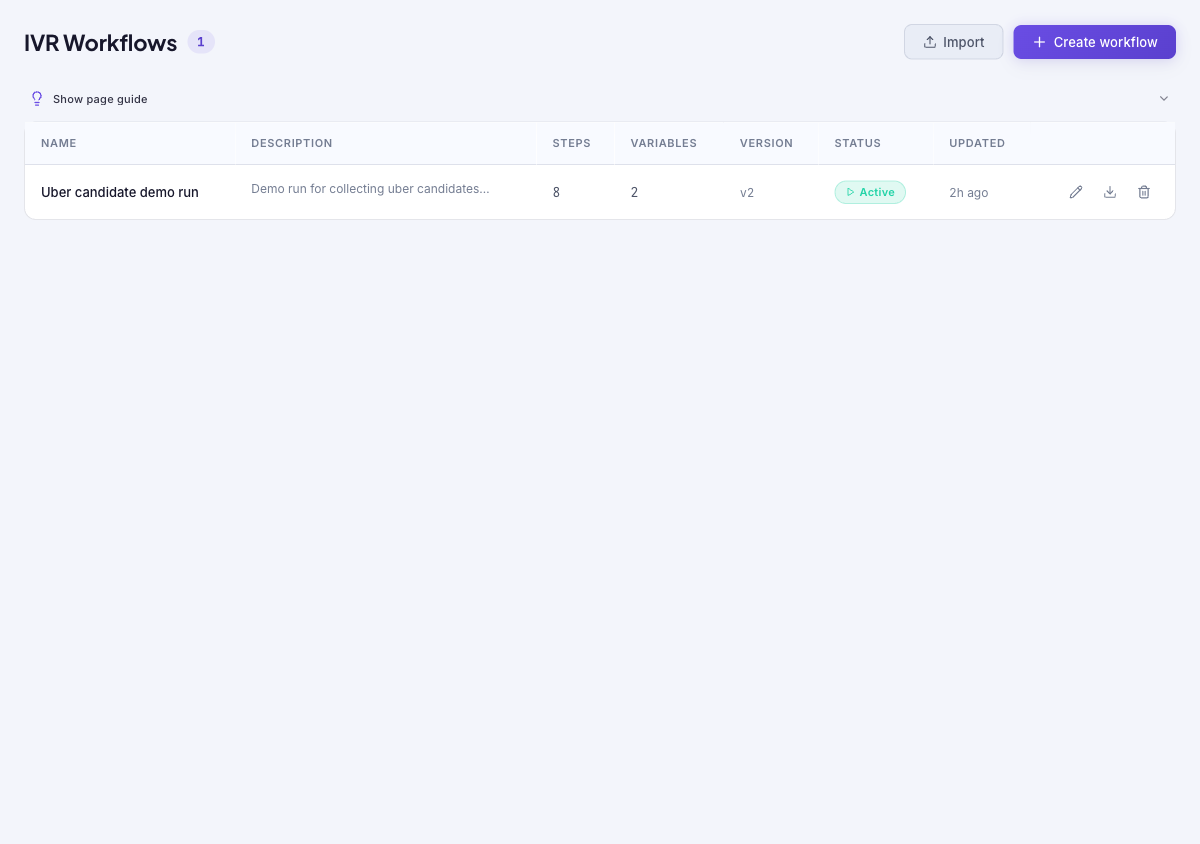 IVR Workflows list with Import and Create workflow buttons and a table of workflows showing steps, variables, version, status, and last updated