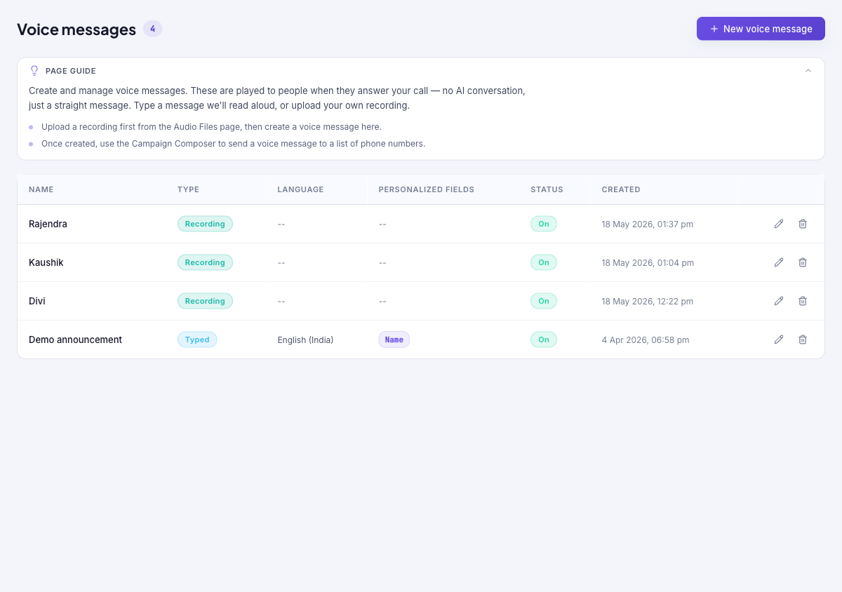 Voice messages page with a New voice message button, a page guide, and a table listing each message's Name, Type (Recording or Typed), Language, Personalized fields, Status, and Created date, with Edit and Delete row actions